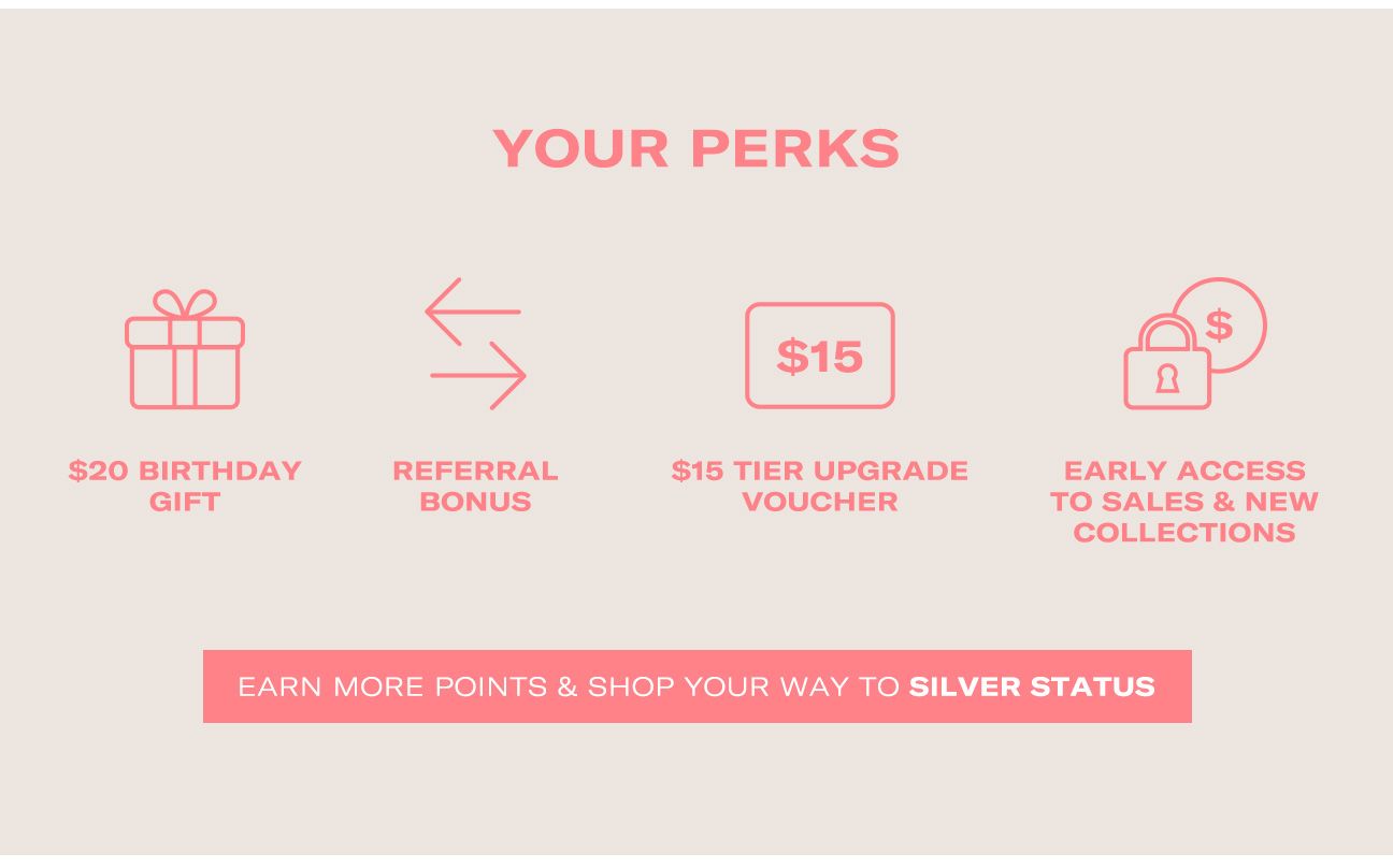 Showpo Rewards