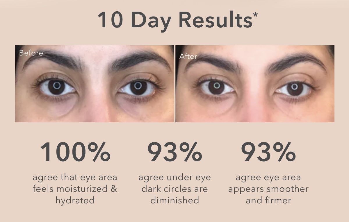 triple algae eye renewal balm